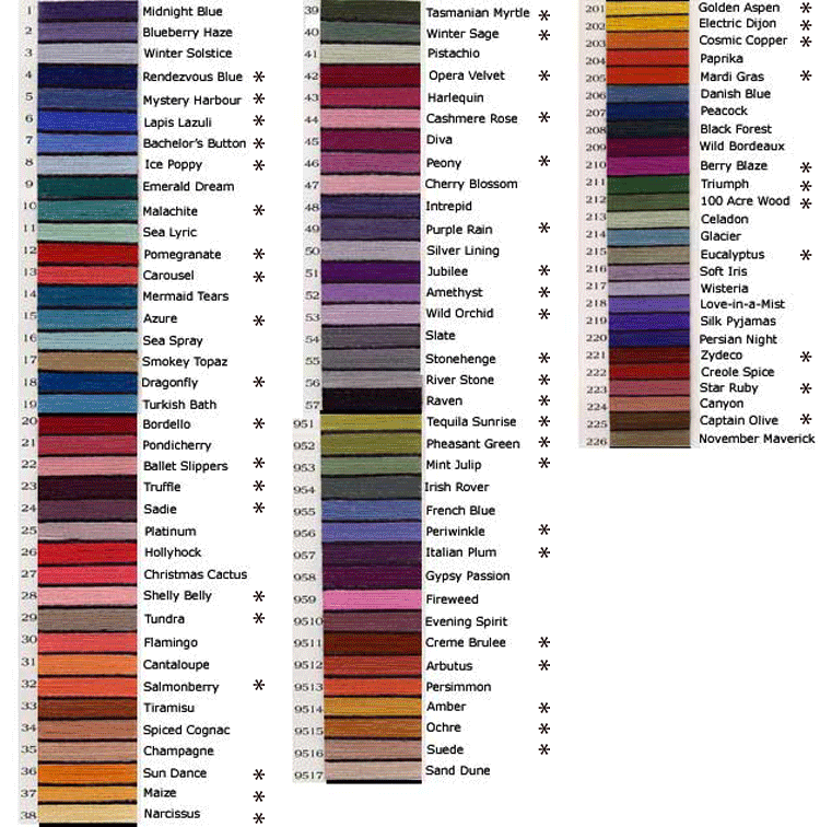 100 hand-dyed colours for silk yarn, ribbon and thread